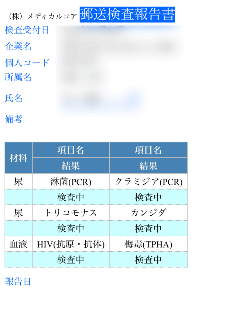 性病検査キット